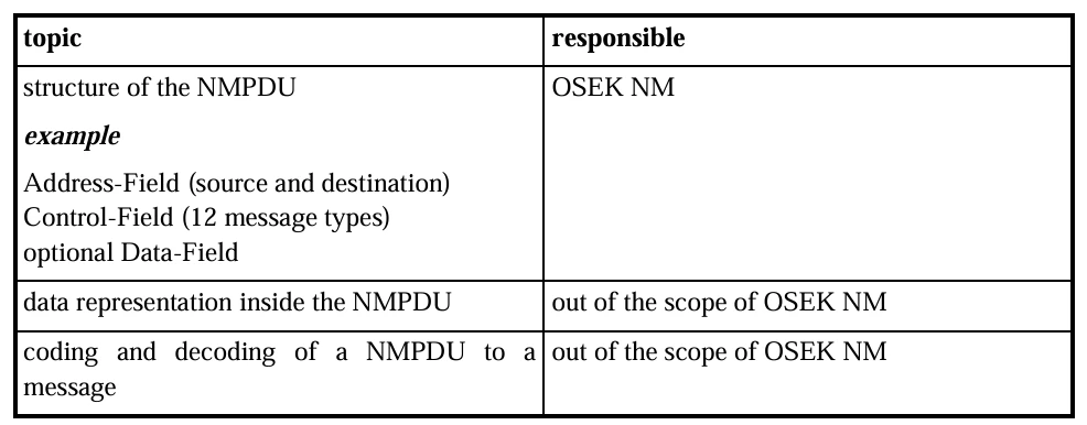 NMT16.png