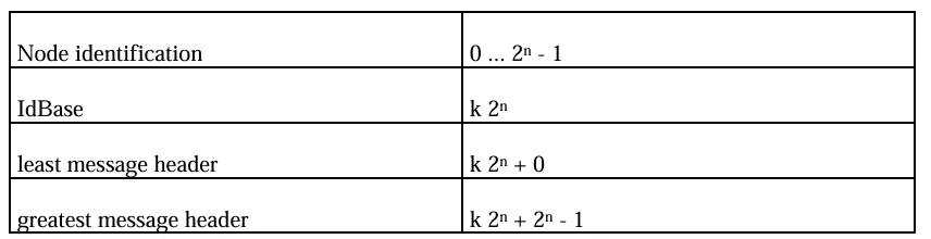 NMT20.png
