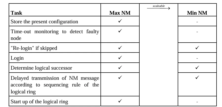 NMT22.png