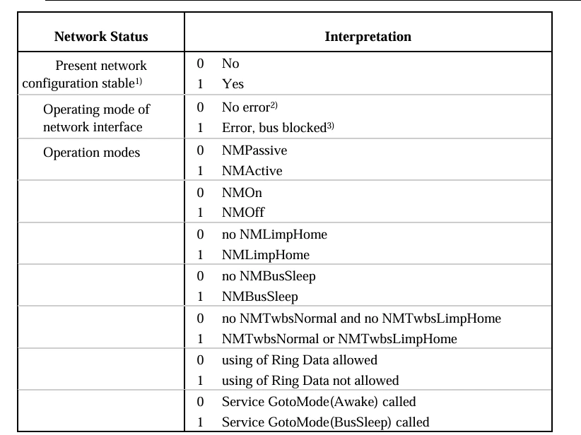 NMT3.png