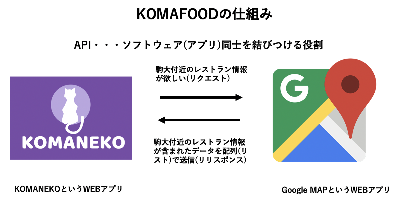 Screen Shot 2019-12-14 at 19.14.30.png