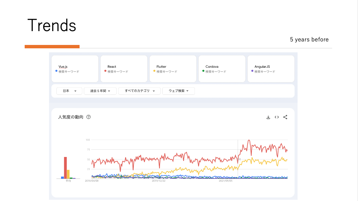 スクリーンショット 2023-04-08 9.50.08.png
