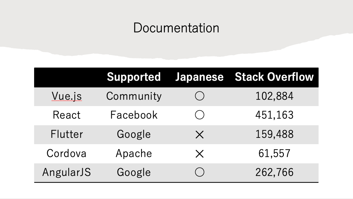 スクリーンショット 2023-04-08 9.50.00.png