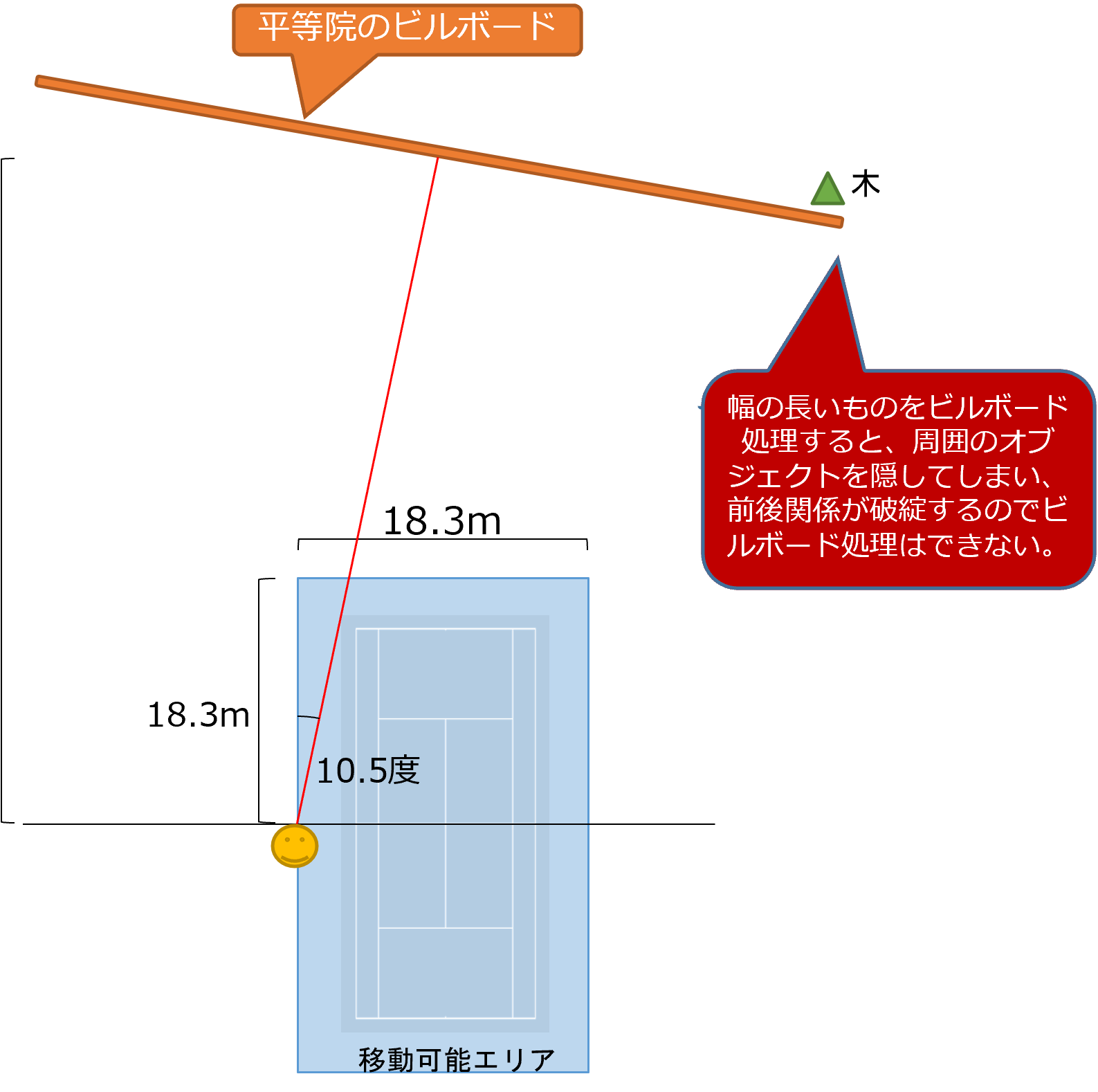 平等院の図2.png