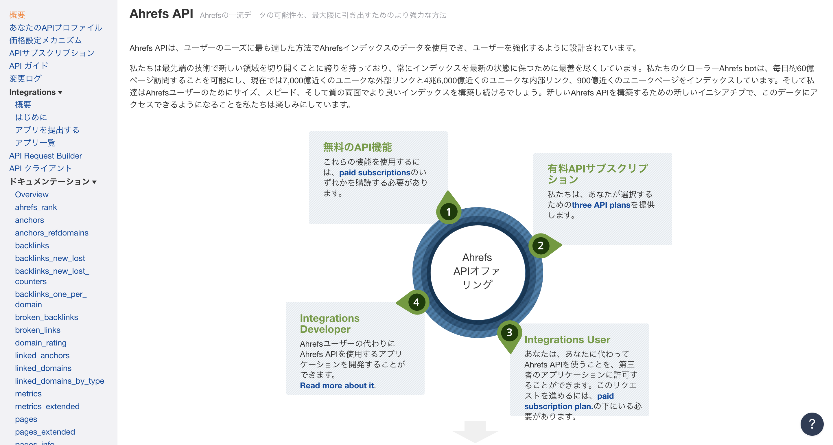 スクリーンショット 2020-01-19 15.50.31.png