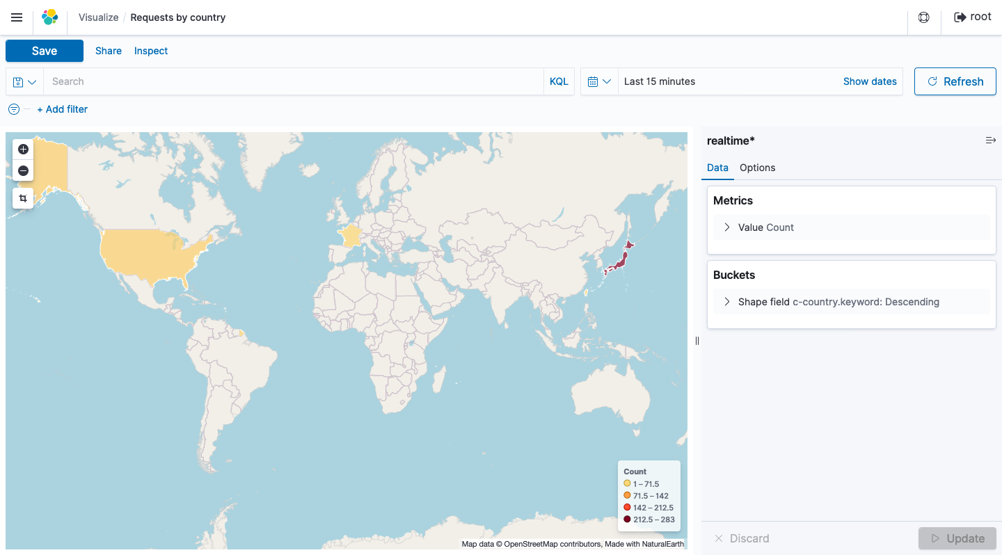 Screenshot_2021-01-23 Requests by country - Elastic.png