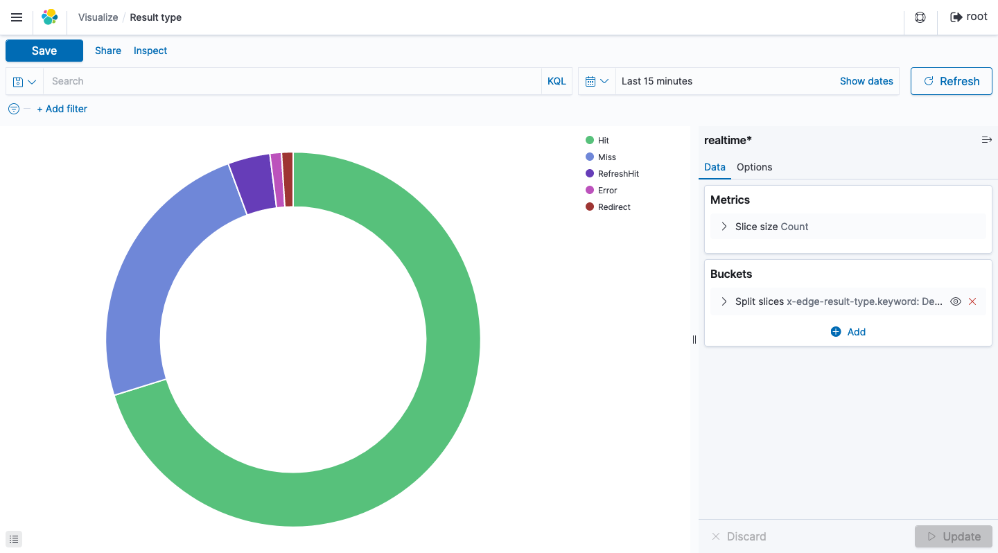 Screenshot_2021-01-23 Result type - Elastic.png