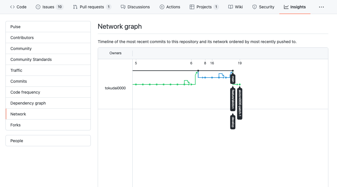スクリーンショット 2022-03-19 20.17.40.png