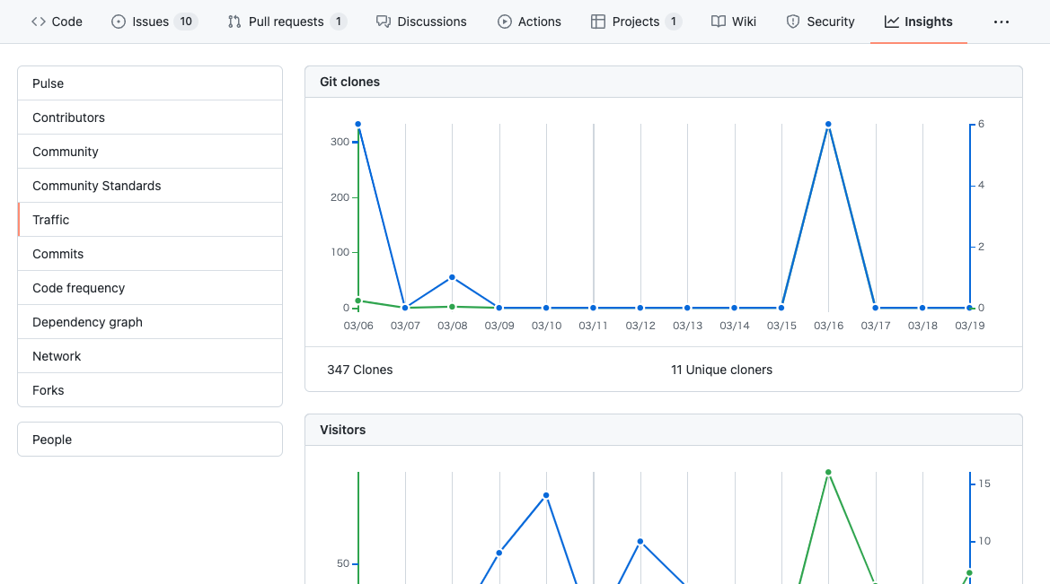 スクリーンショット 2022-03-19 20.16.30.png