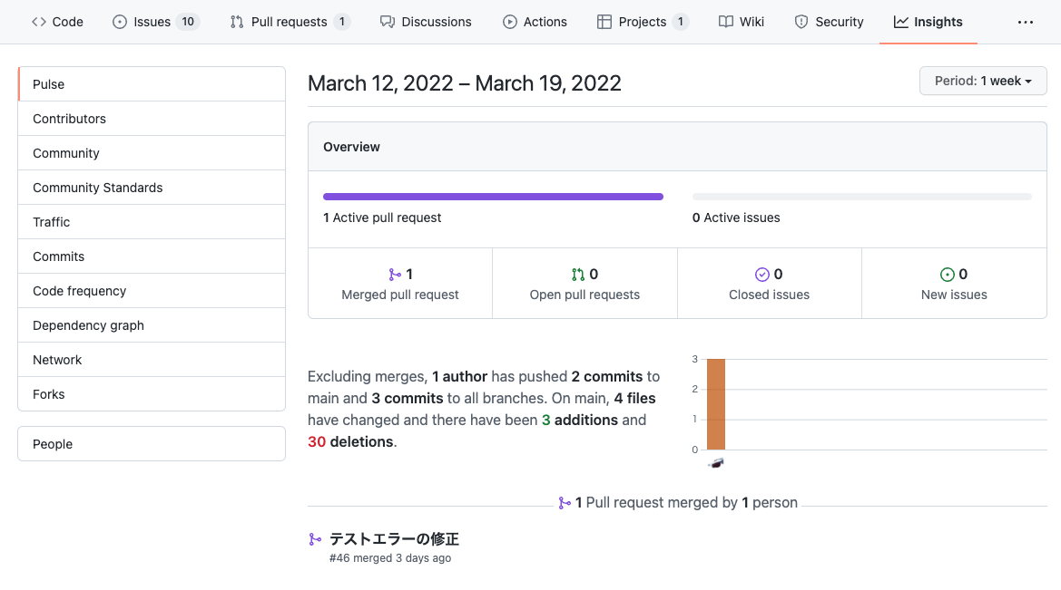 スクリーンショット 2022-03-19 19.55.30.png