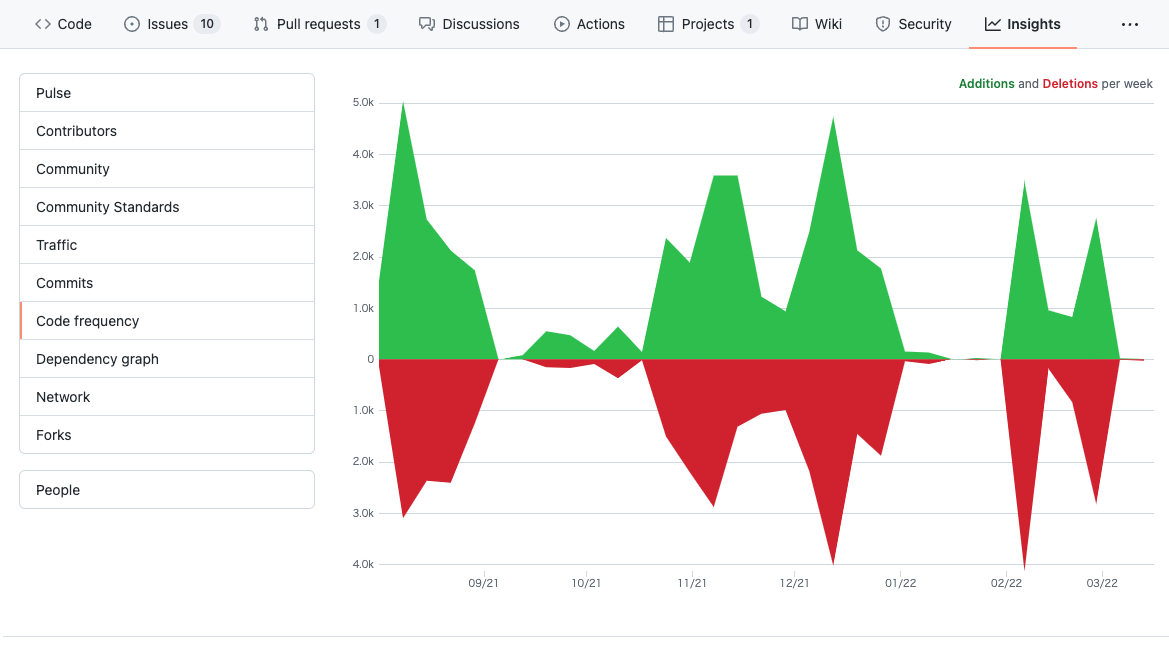 スクリーンショット 2022-03-19 20.16.46.png