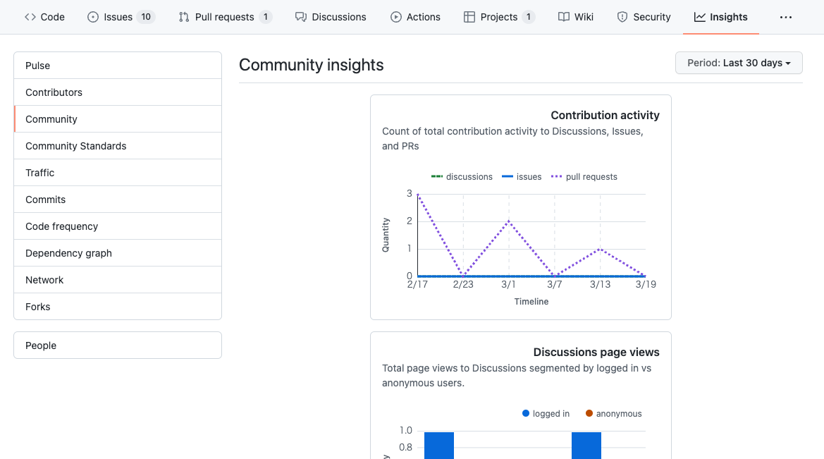 スクリーンショット 2022-03-19 20.15.34.png