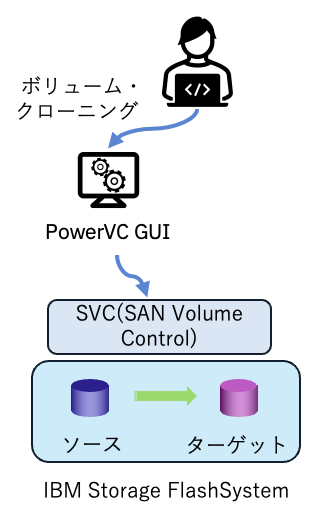 スクリーンショット 2024-08-06 10.59.28.png