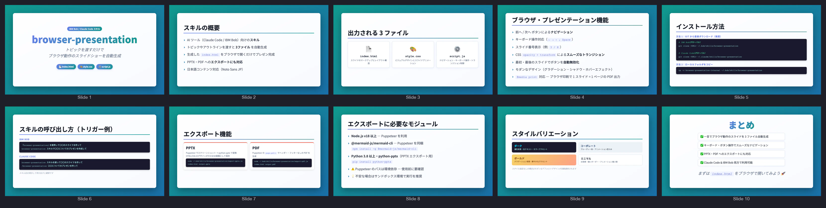bob2_slides_grid.png
