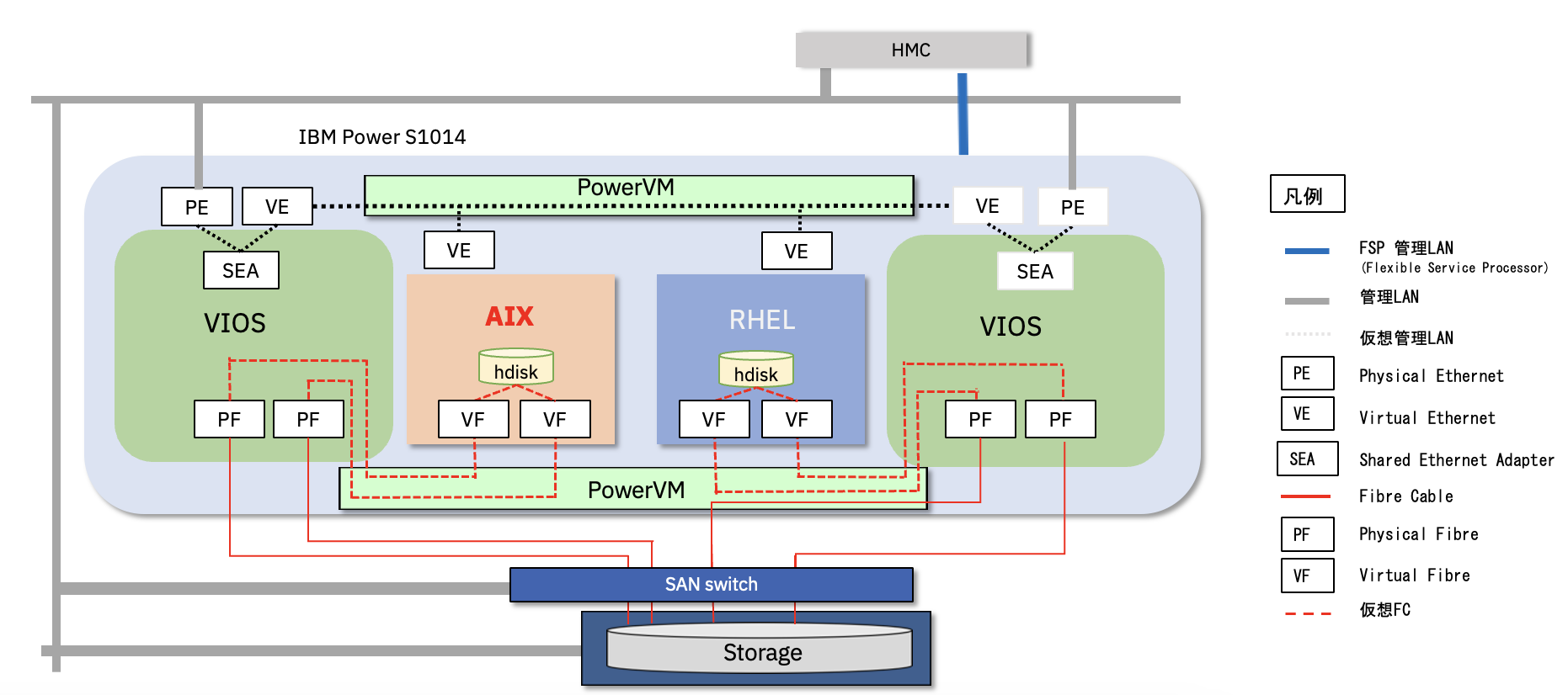 スクリーンショット 2024-08-26 15.54.05.png