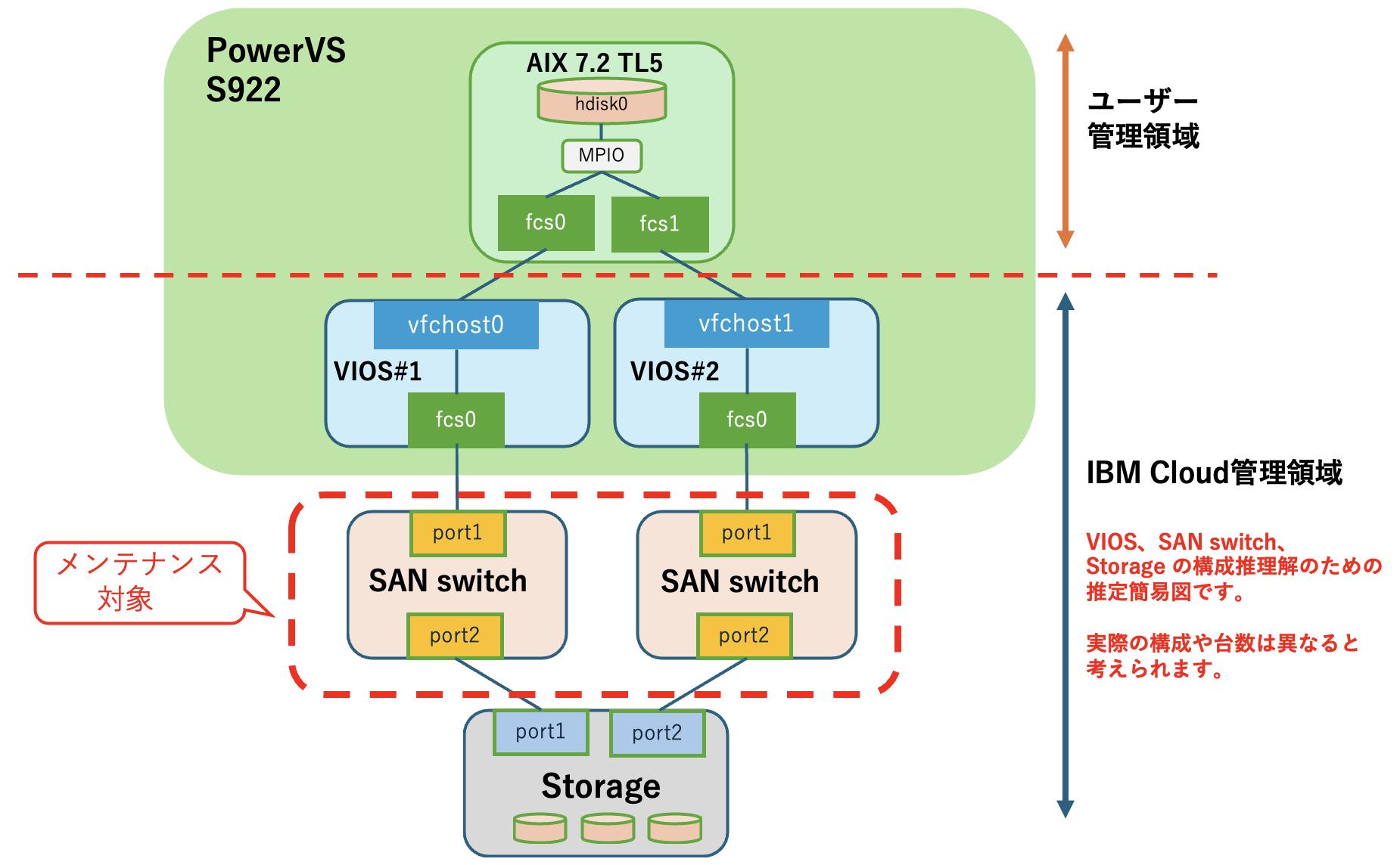 スクリーンショット 2024-02-20 18.45.19.png