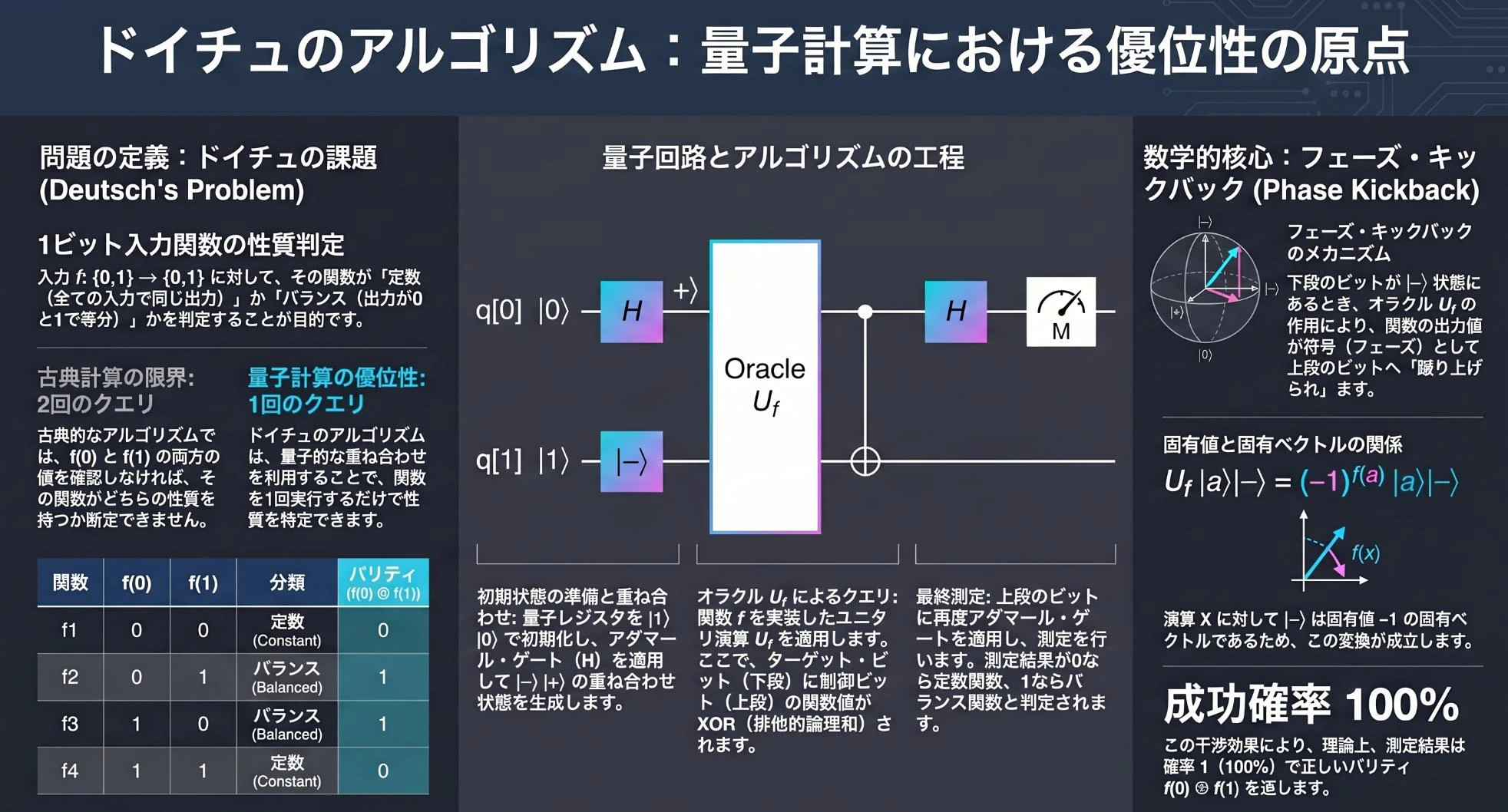 ドイチュ.jpg