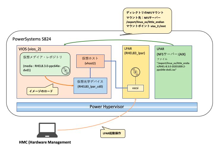 スクリーンショット 2020-12-13 22.00.21.png