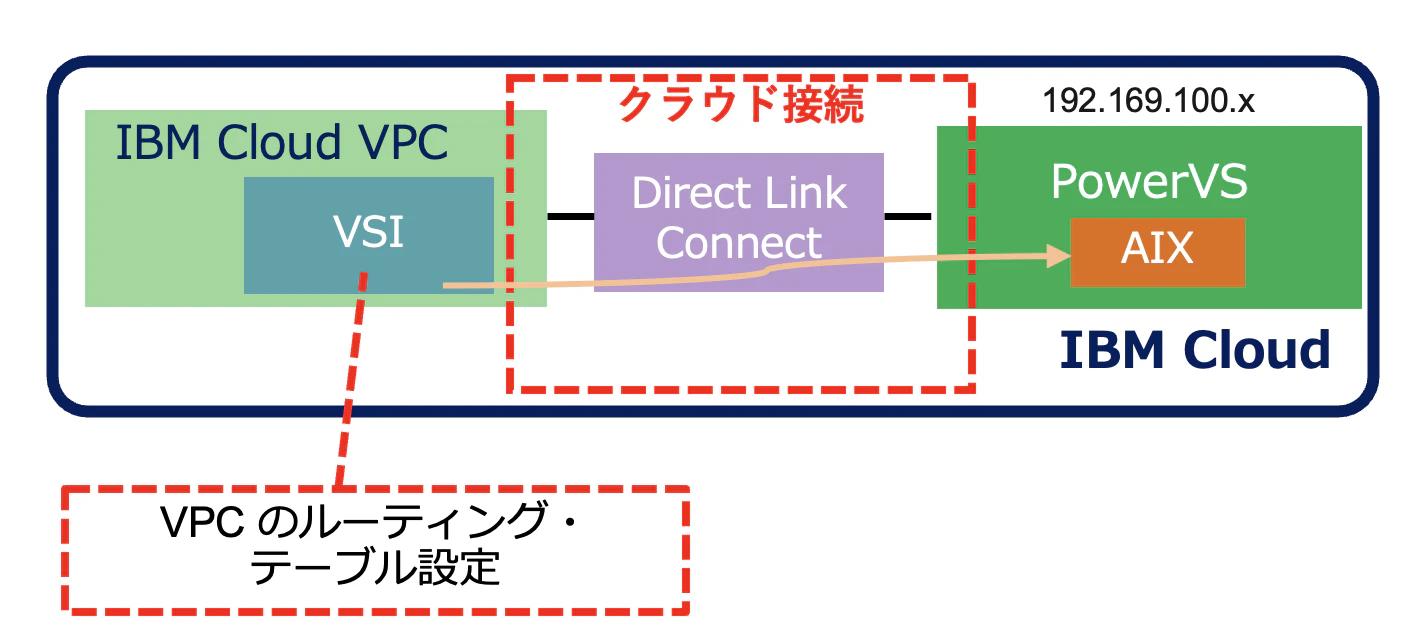 スクリーンショット 2022-06-10 16.52.21.png