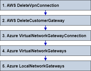 Untitled Diagram-Page-3.png