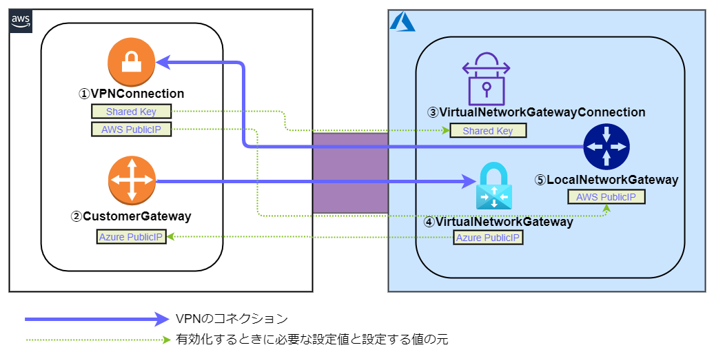 Untitled Diagram-Page-1 (2).png