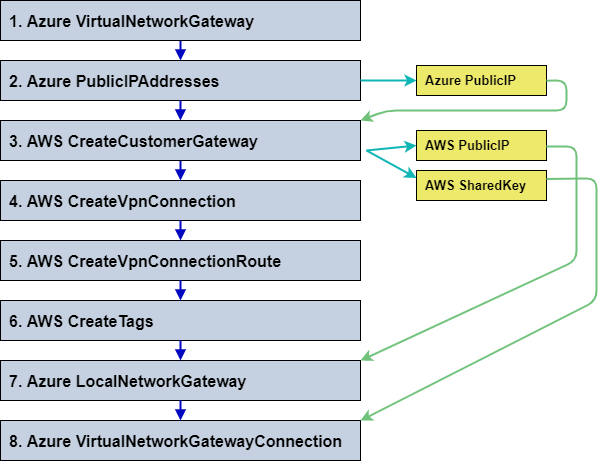Untitled Diagram-Page-2 (1).png