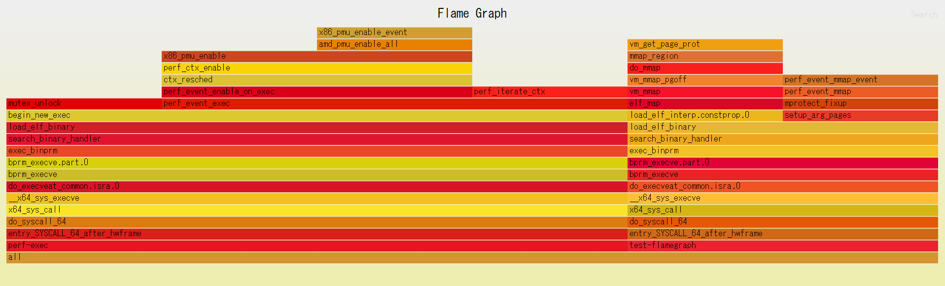 flamegraph.png