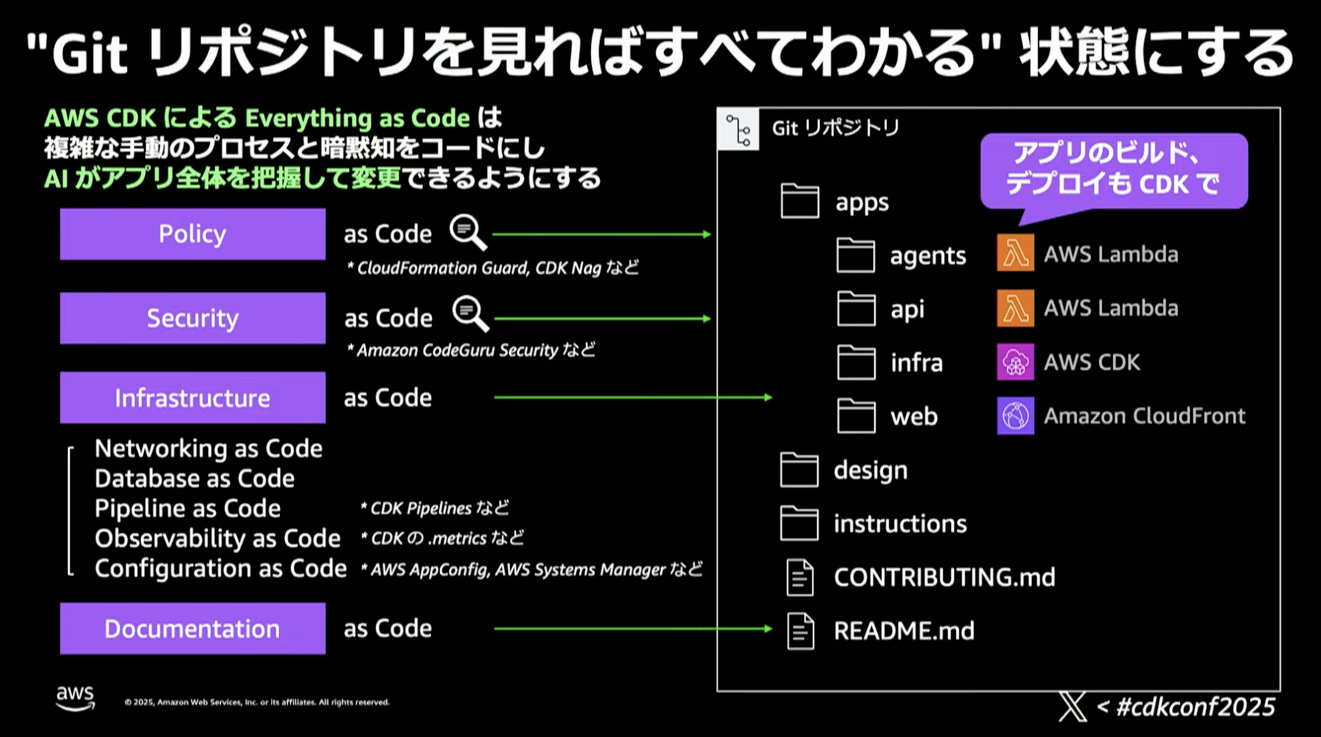 スクリーンショット 2025-07-12 13.02.28.png