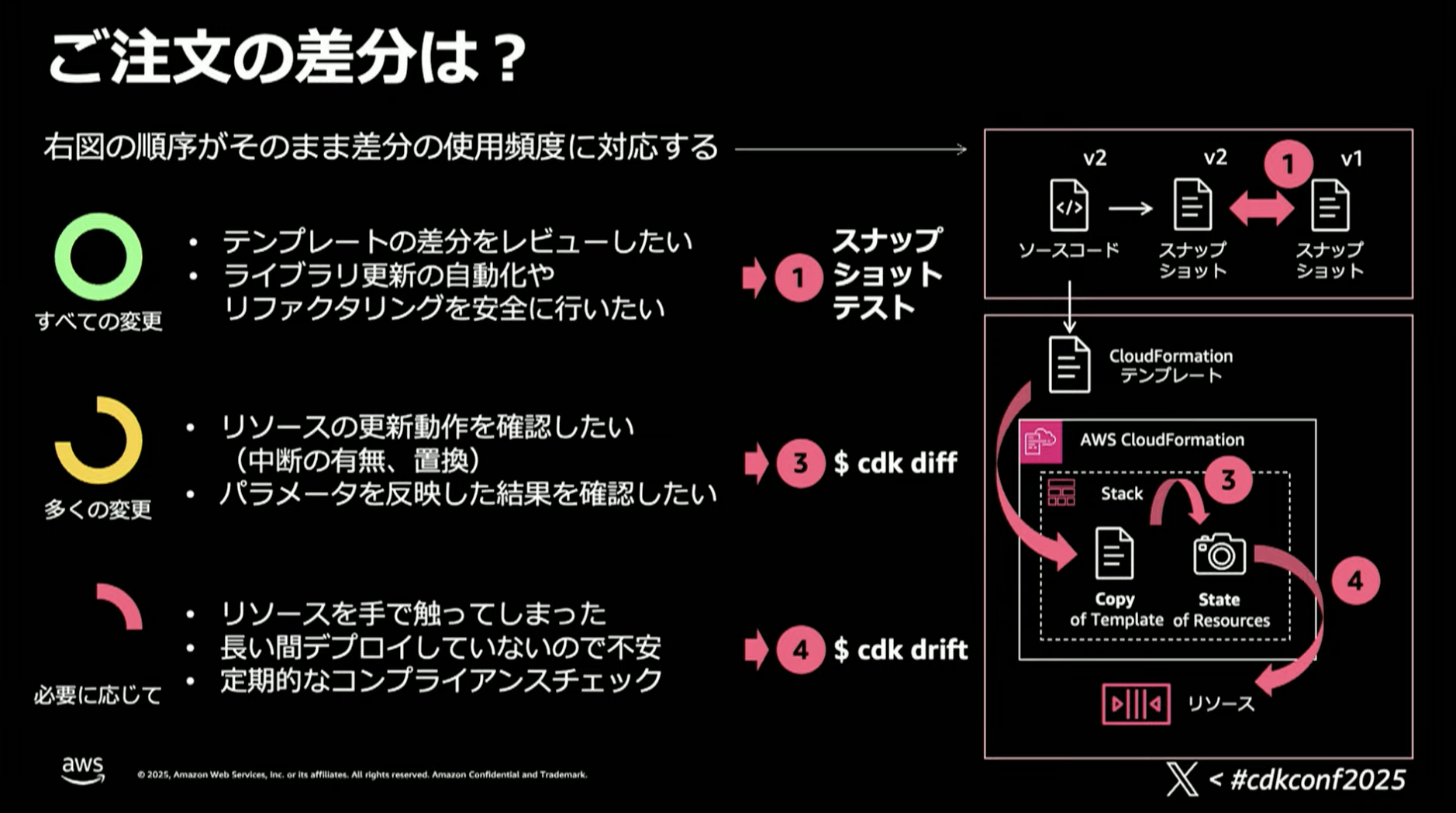 スクリーンショット 2025-07-12 15.34.42.png