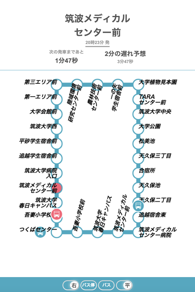 デフォルト画面