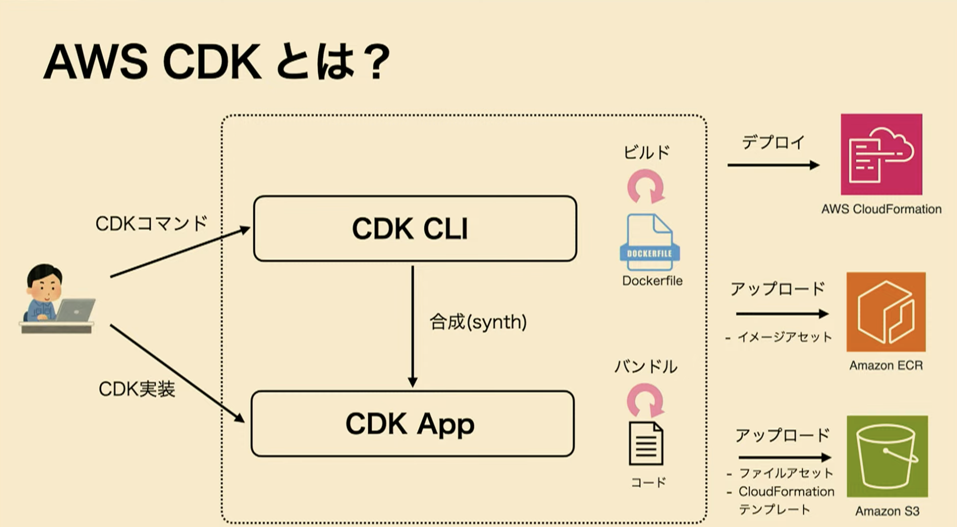 スクリーンショット 2025-07-12 17.43.15.png