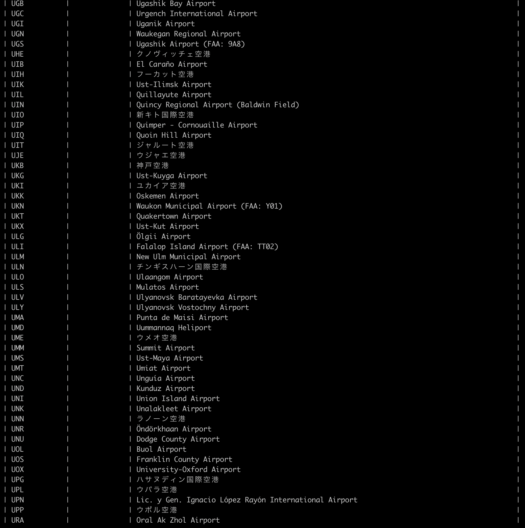 スクリーンショット 2020-01-13 23.57.05.png