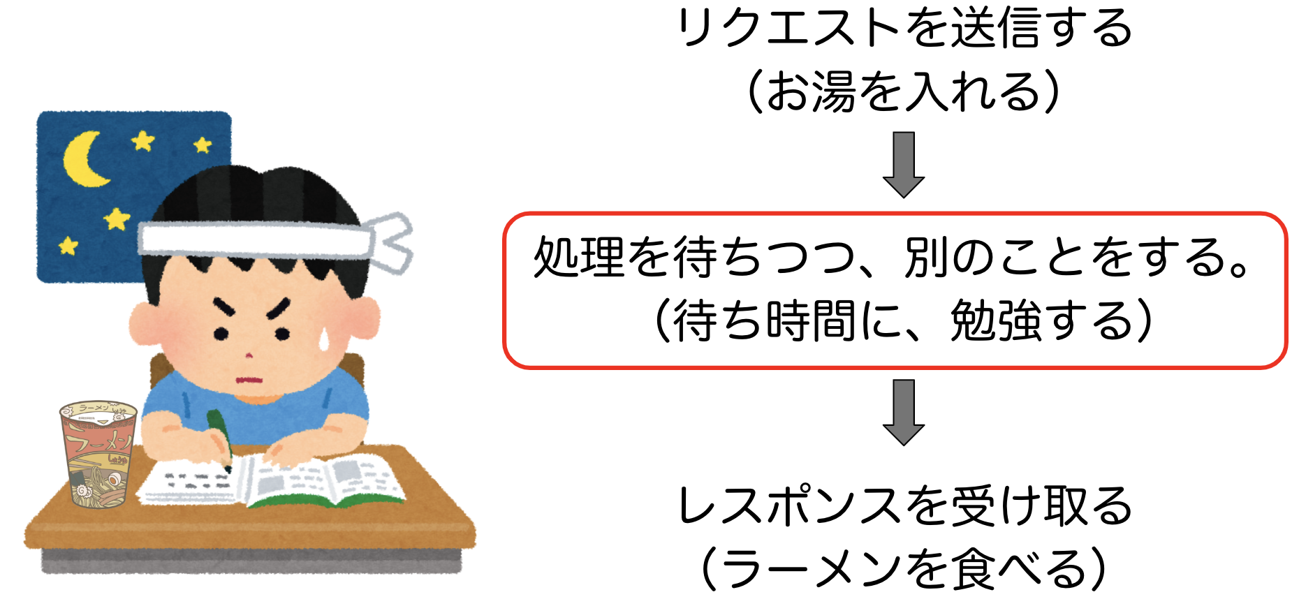 スクリーンショット 2020-01-22 17.47.26.png