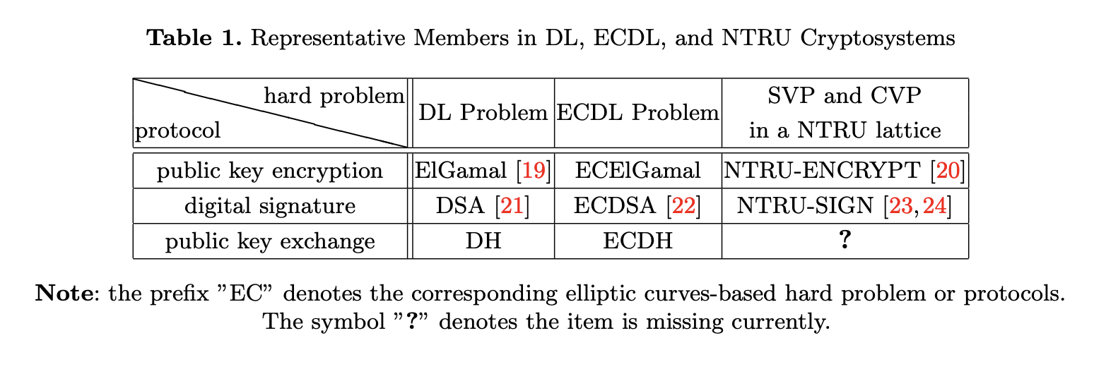 Screen Shot 2023-02-11 at 12.05.05.png