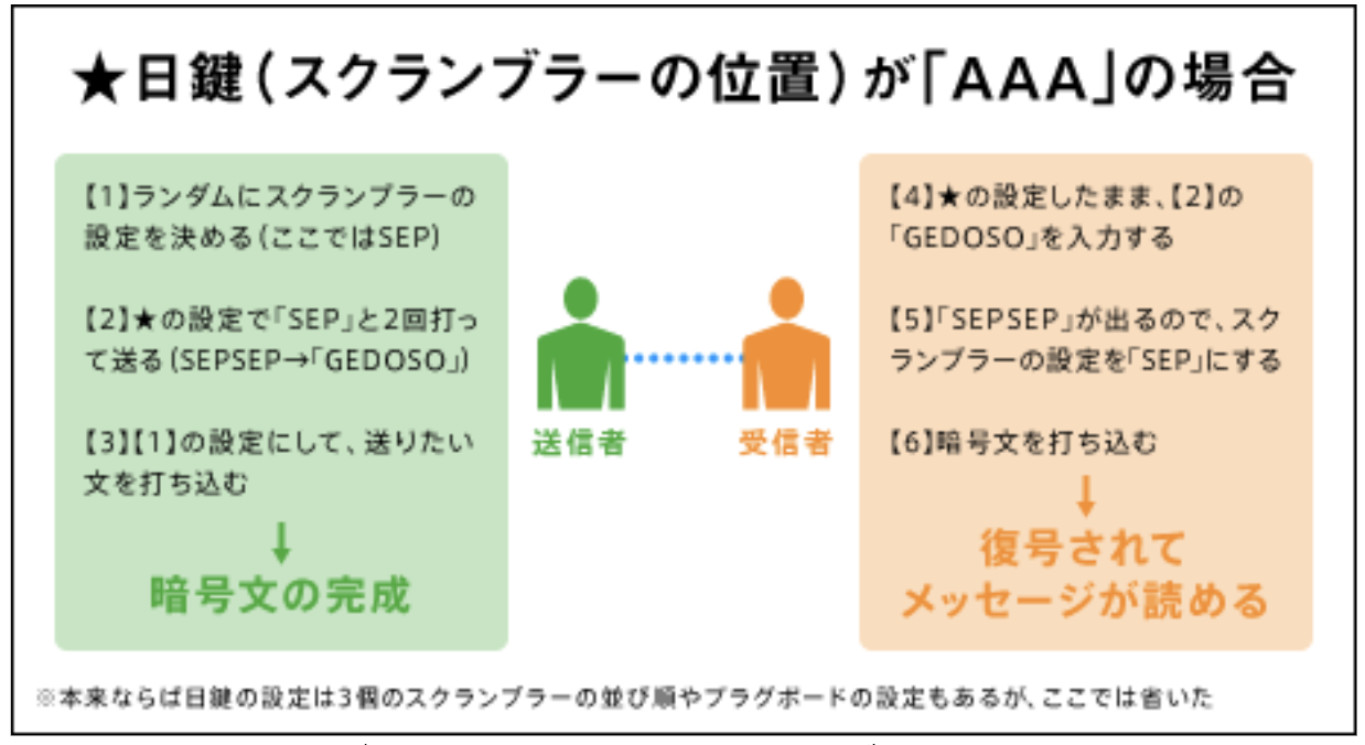 Screen Shot 2020-01-31 at 20.57.35.png