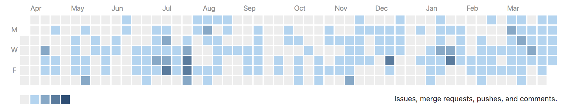 Screen Shot 2020-04-02 at 18.01.35.png