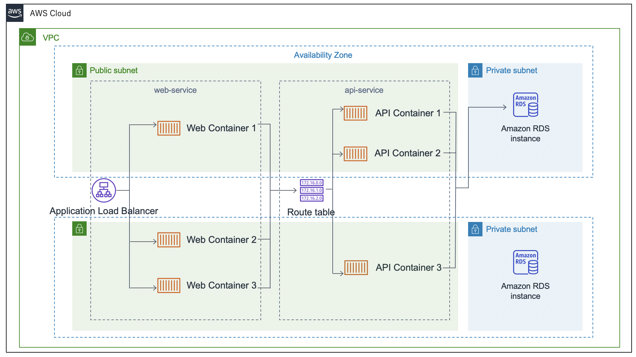 スクリーンショット 2020-06-04 20.53.12.png