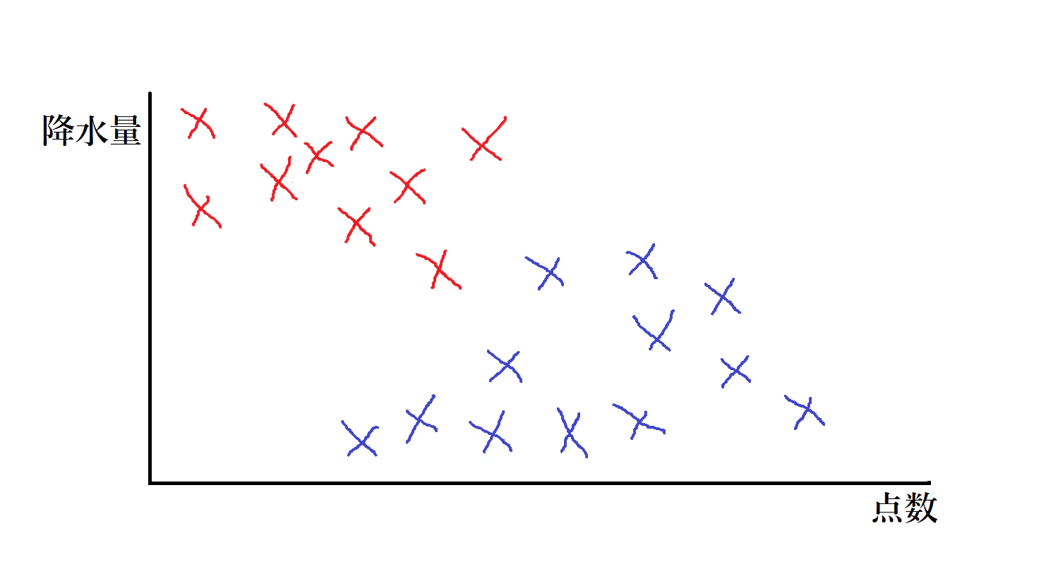 separation2.png