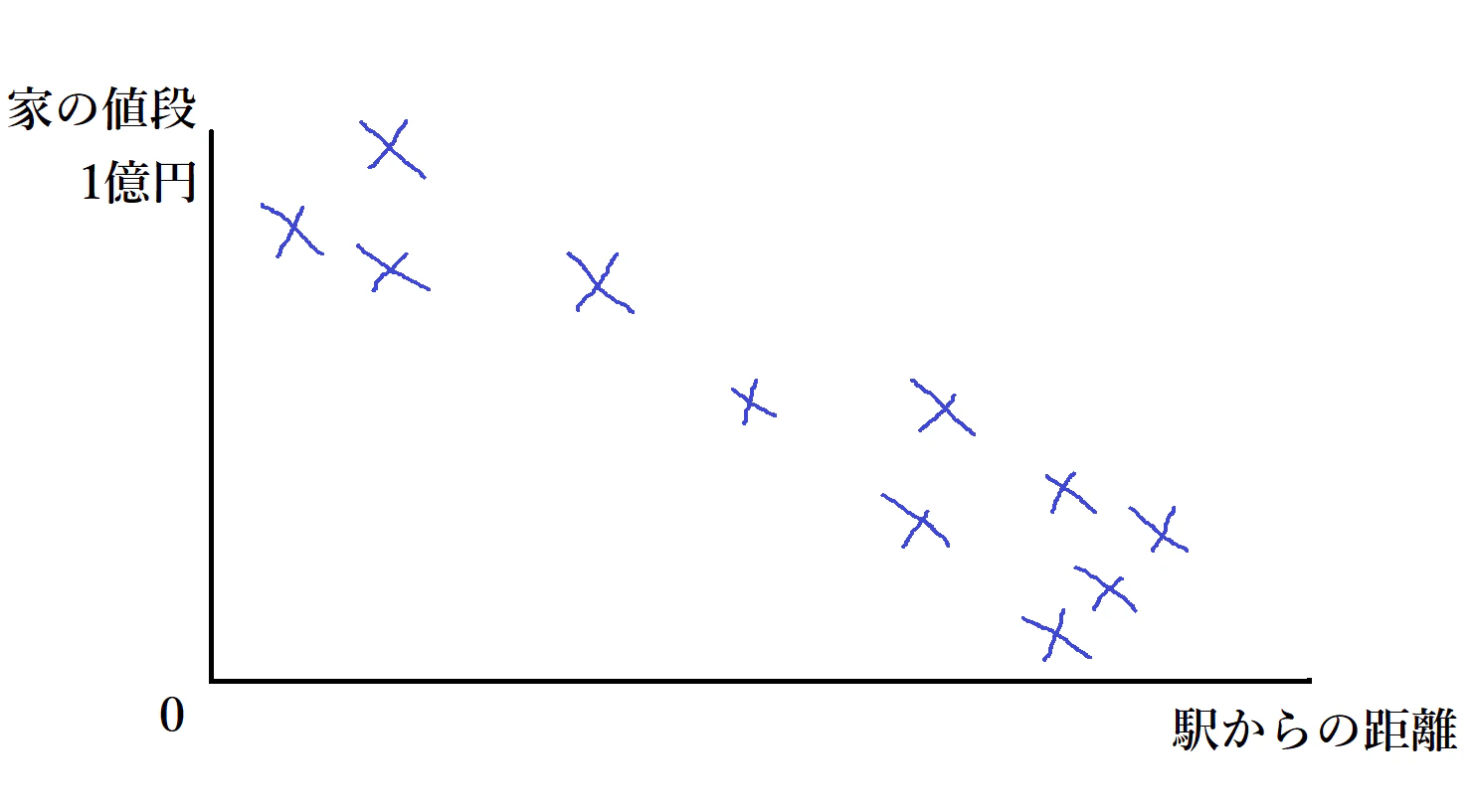 separation4.png