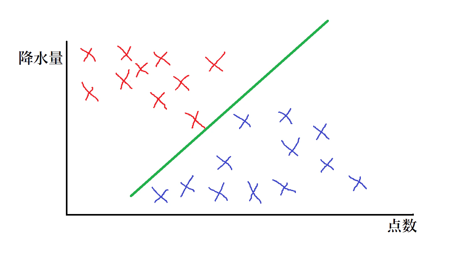 separation3.png