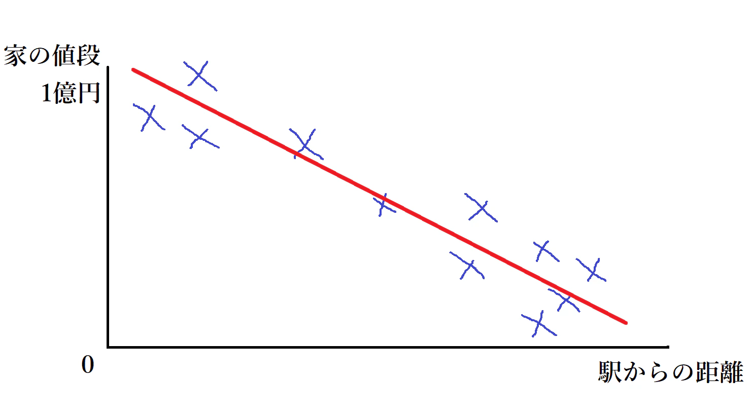 separation5.png