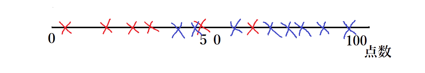 separation1.png