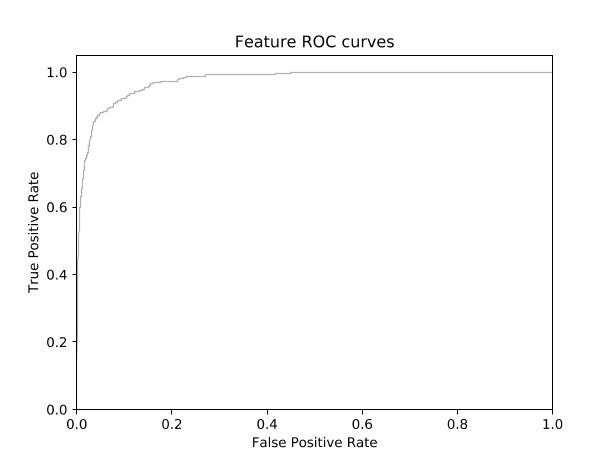 roc_curves.jpg