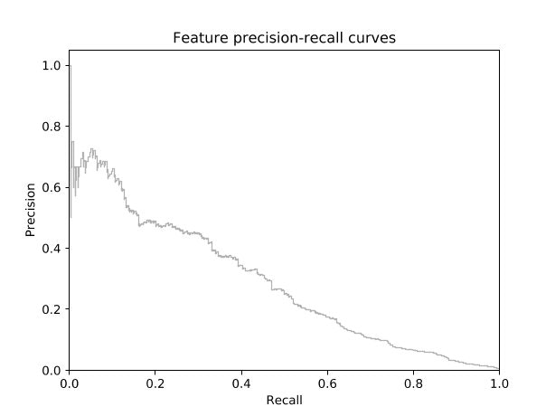precision_recall_curves.jpg