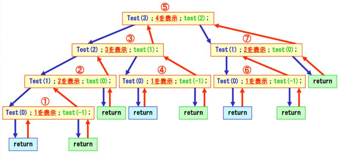 スクリーンショット 2021-04-21 21.50.37.png