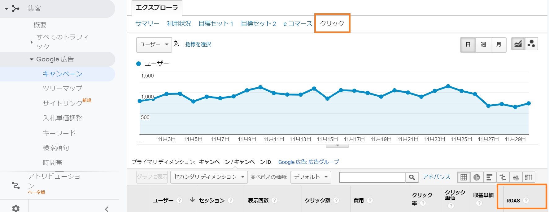 google-analytics-roas-by-click-explorer-ads-report.png