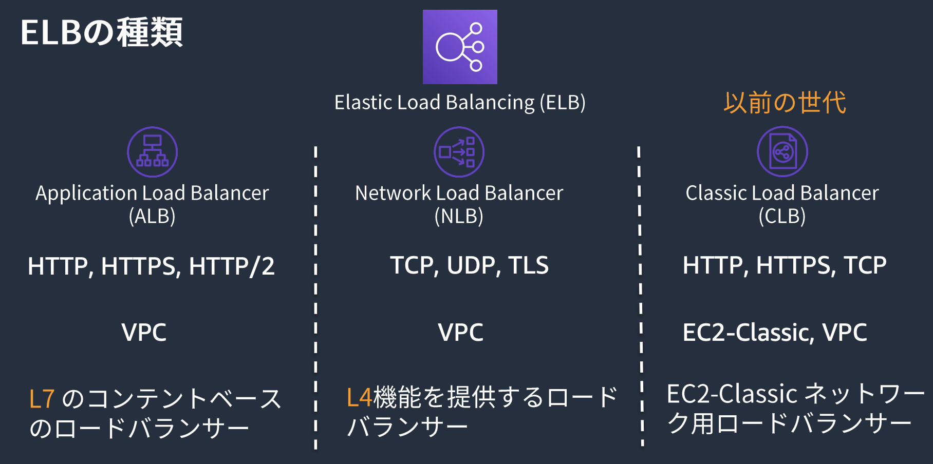 スクリーンショット 2020-03-08 15.38.57.png