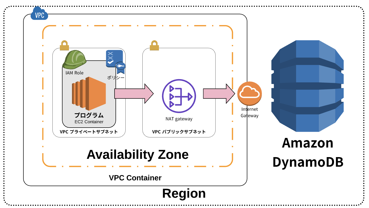スクリーンショット 2020-03-05 12.45.29.png