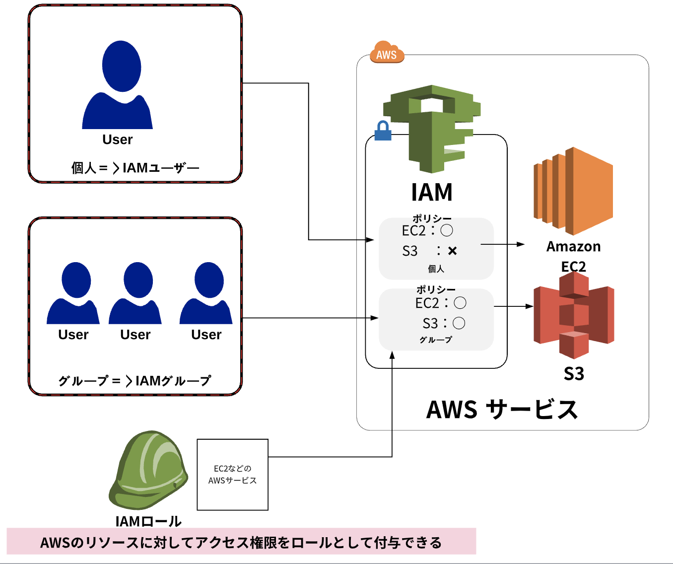 スクリーンショット 2020-03-03 12.10.57.png