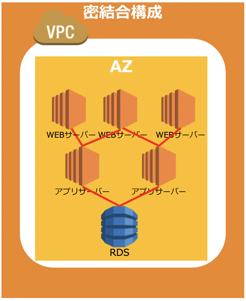 スクリーンショット 2020-03-09 13.31.40.png